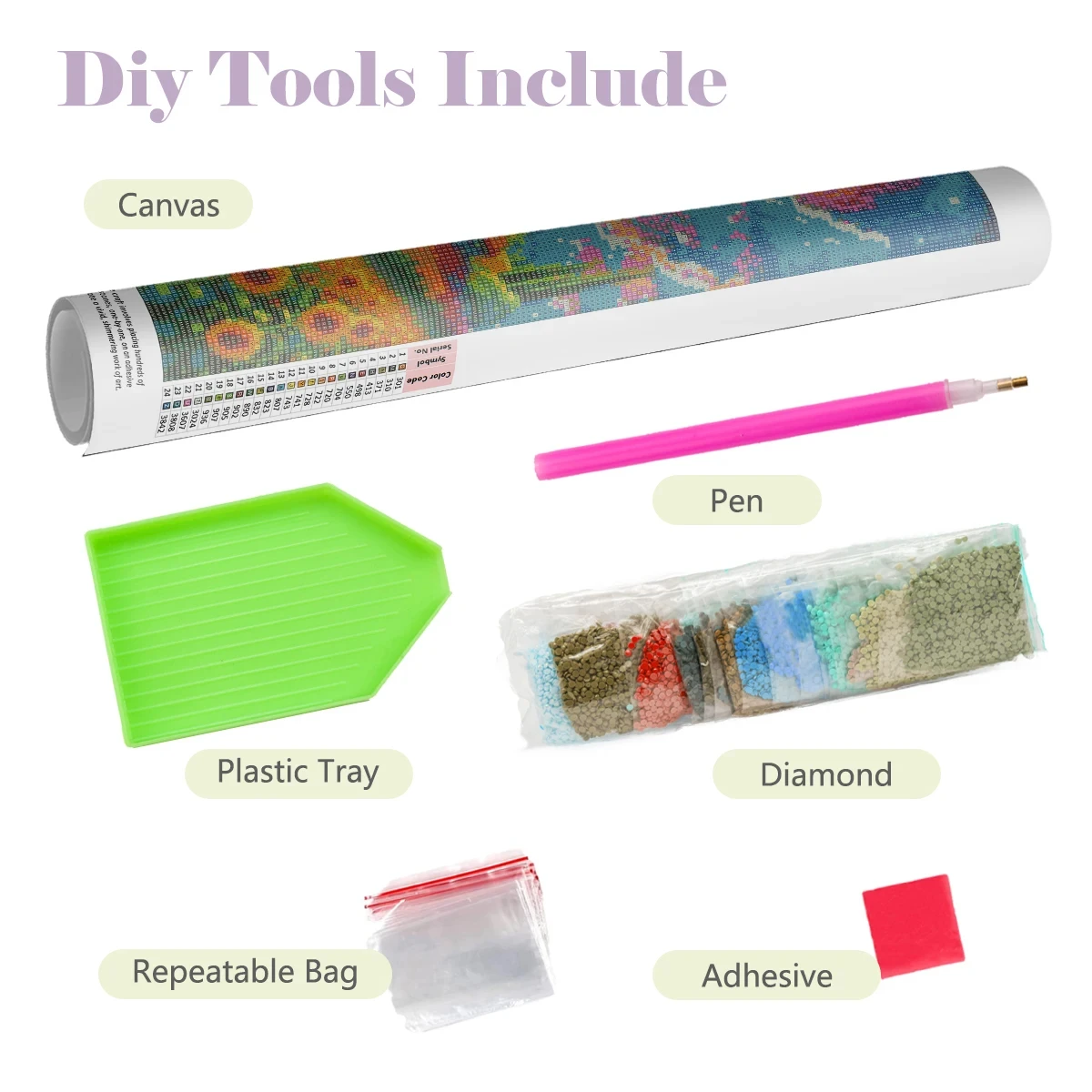 Zestaw do samodzielnego tworze – 5D Diamond Painting Kit Full Drill recenzja i cena